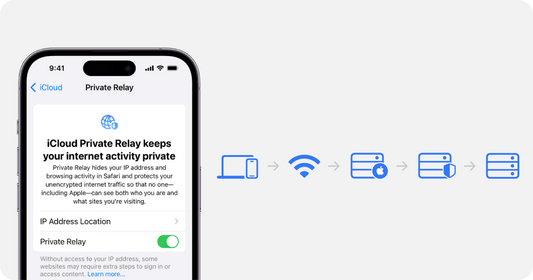 Navegación incógnita en Apple
